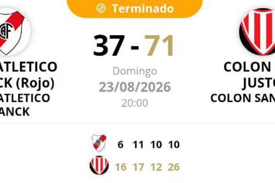 ASB Promocional Primera - Resultado CAF Rojo vs CSJ