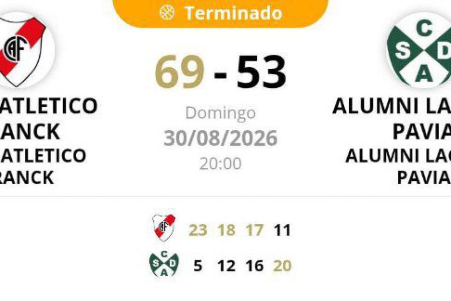 ASB Promocional Primera - Resultado CAF vs CSDAlumni
