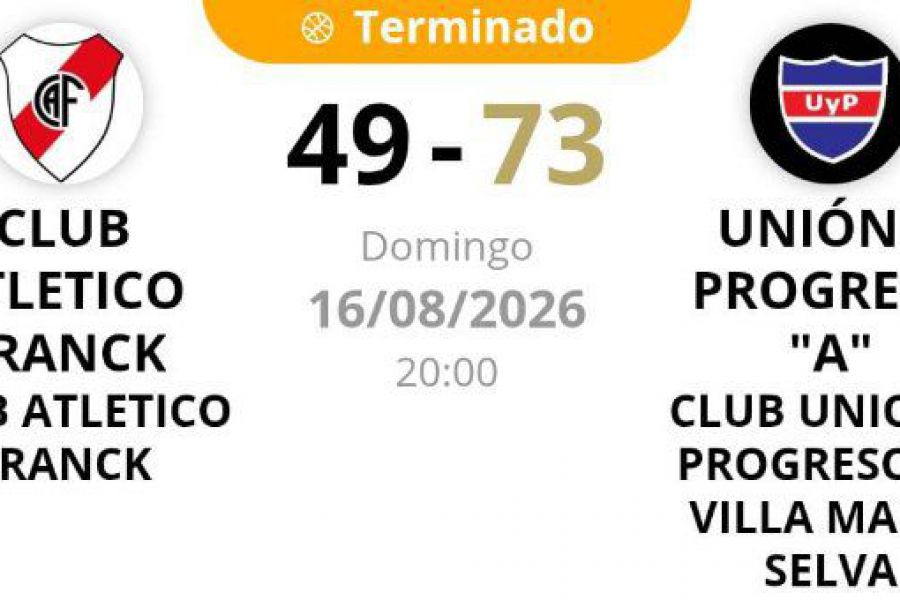 ASB Promocional Primera - Resultado CAF vs UyP