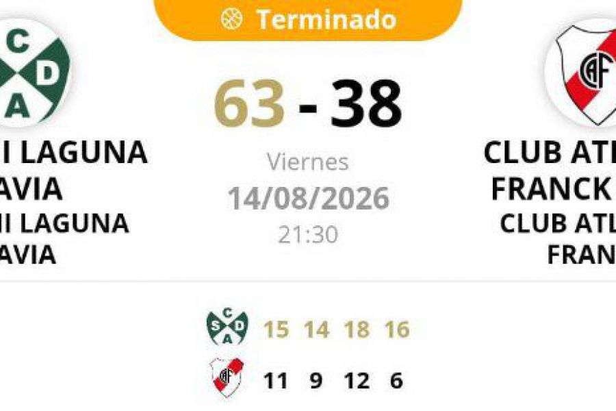ASB Promocional Primera - Resultado CSyDAlumni vs CAF Rojo
