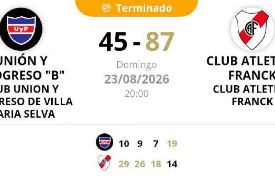 ASB Promocional Primera - Resultados UyP vs CAF