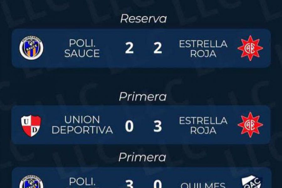 Liga Las Colonias Clausura - Resultados Fecha 3