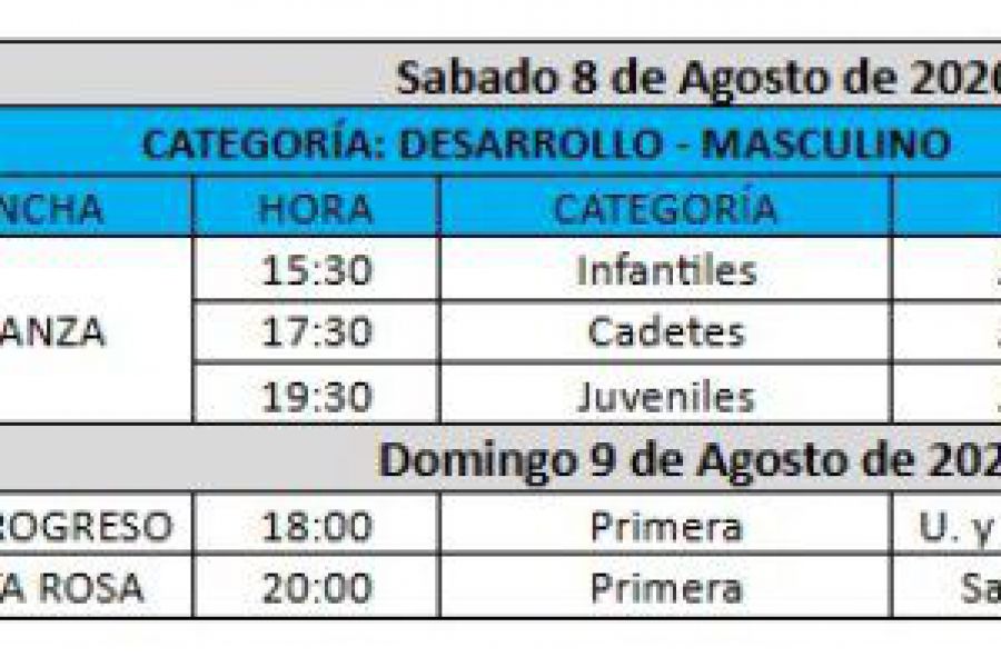 Programación próximas fechas - Básquet CAF