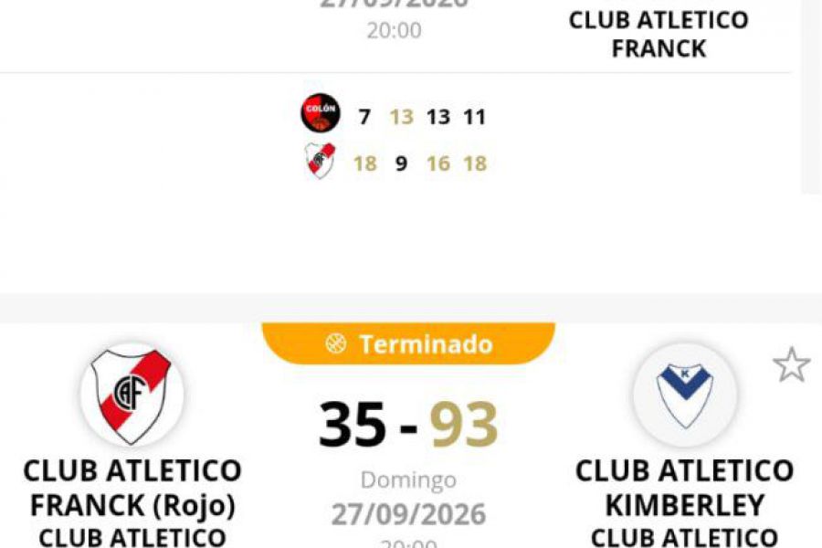 ASB Primera Promocional - Resultados