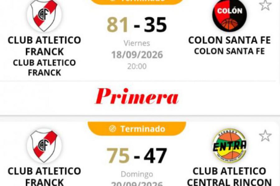 ASB Promocional - Resultados del CAF