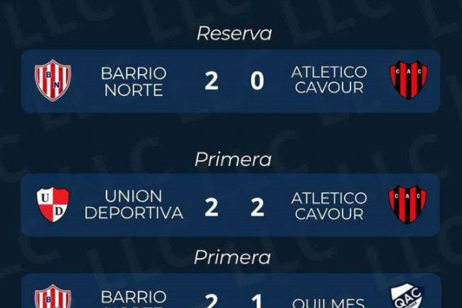 Liga Las Colonias Clausura - Resultados Novena fecha
