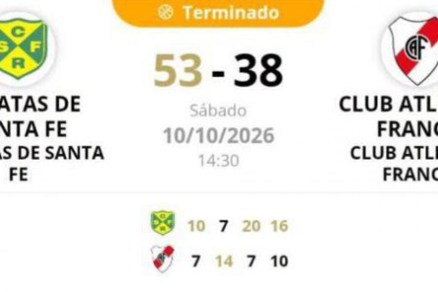 ASB Desarrollo infantiles - Resultado CRSF vs CAF