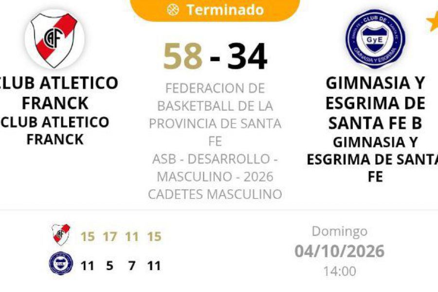 ASB Promocional Cadetes - Resultado CAF vs GyE