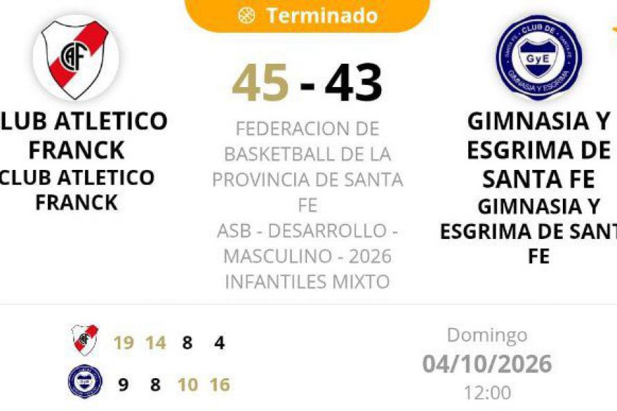 ASB Promocional Infantiles - Resultado CAF vs GyE
