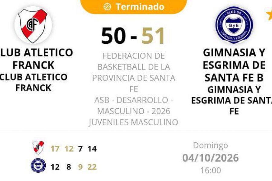 ASB Promocional Juveniles - Resultado CAF vs GyE