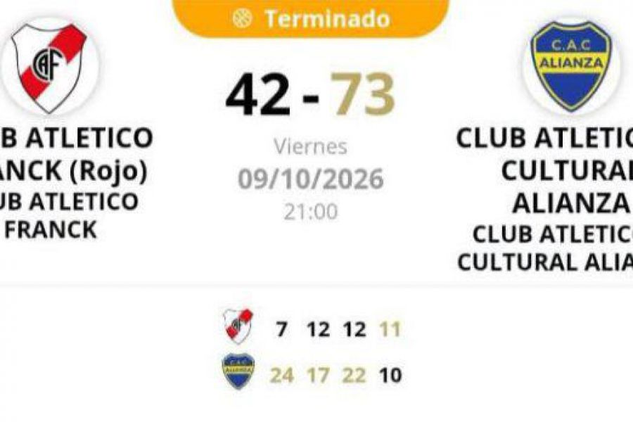 ASB Promocional Primera - Resultado CAF vs CAC Alianza