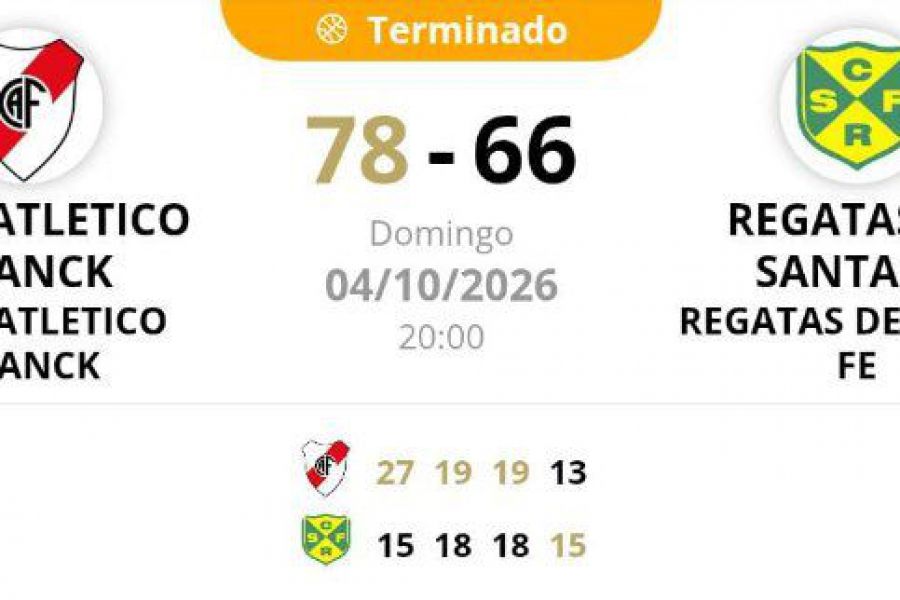 ASB Promocional Primera - Resultado CAF vs CRSF