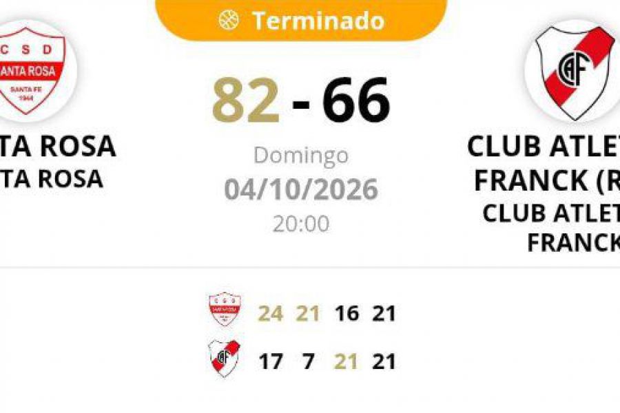 ASB Promocional Primera - Resultado CSDSR vs CAF Rojo