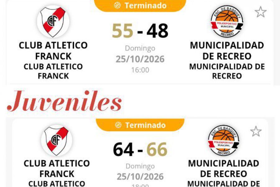 ASB Resultados - CAF vs MdR y CAF vs CAF Rojo