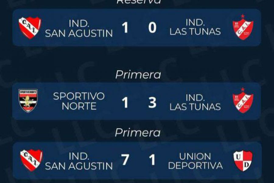 Liga Las Colonias Clausura - Resultados en Independiente San Agustín
