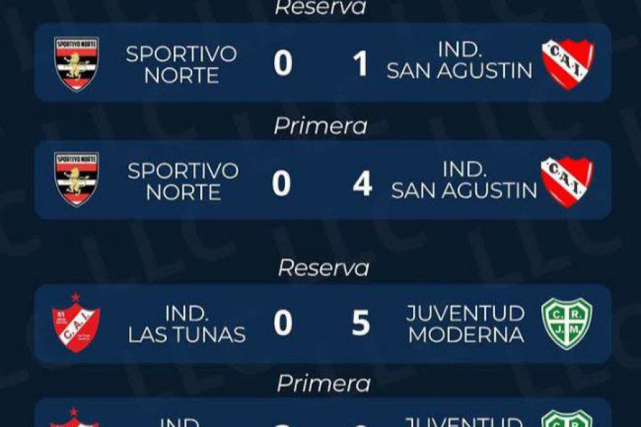 Liga Las Colonias Clausura - Resultados Novena fecha