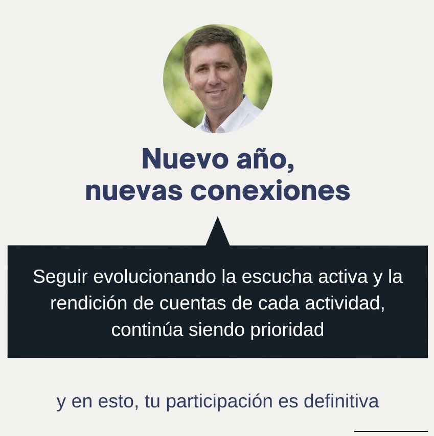 Rubén Pirola - Senador Provincial